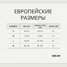 Gymshark prime черные